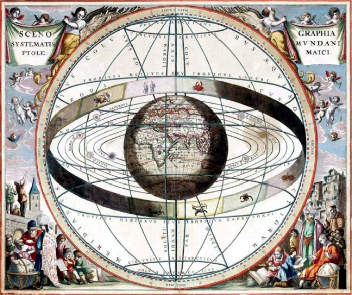 modelo del sistema solar con la Tierra en el centro